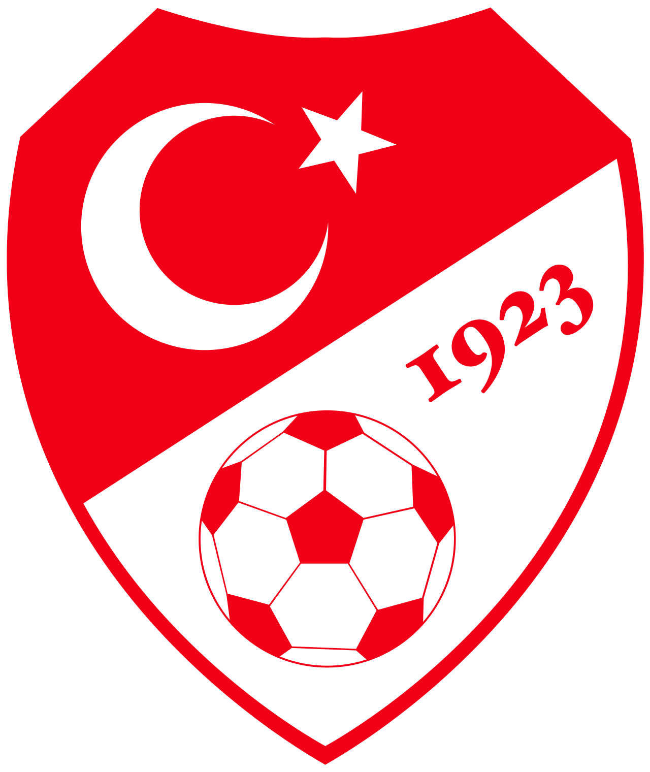 TURCHIA logo